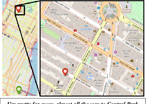 Figure 1 for Where Do We Go from Here? Multi-scale Allocentric Relational Inference from Natural Spatial Descriptions