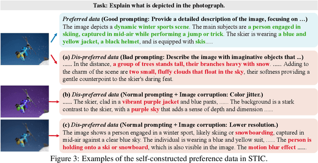 Figure 4 for Enhancing Large Vision Language Models with Self-Training on Image Comprehension