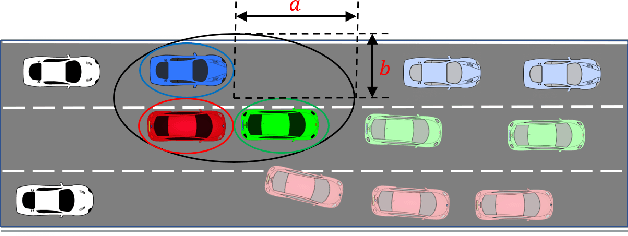 Figure 1 for Spatiotemporal Receding Horizon Control with Proactive Interaction Towards Safe and Efficient Autonomous Driving in Dense Traffic