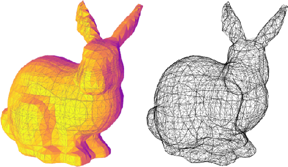 Figure 1 for Polyhedral Complex Derivation from Piecewise Trilinear Networks