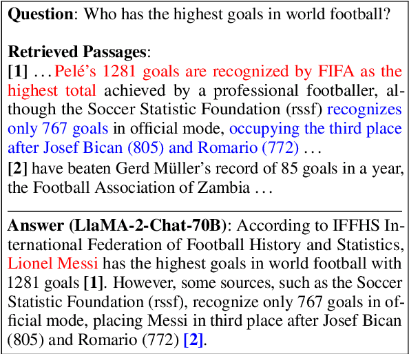 Figure 1 for Learning to Generate Answers with Citations via Factual Consistency Models