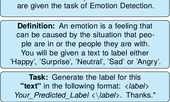 Figure 2 for EmoMix-3L: A Code-Mixed Dataset for Bangla-English-Hindi Emotion Detection