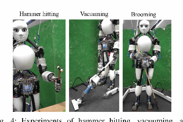 Figure 4 for Stable Tool-Use with Flexible Musculoskeletal Hands by Learning the Predictive Model of Sensor State Transition