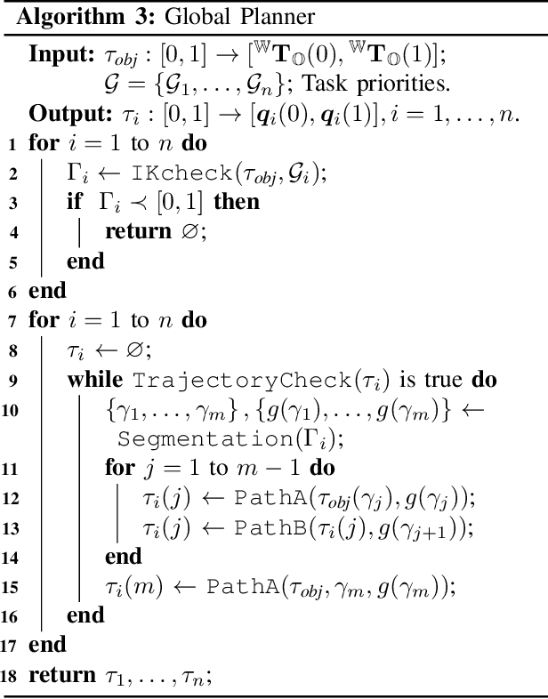 Figure 3 for Motion Planning for Multiple Mobile Manipulator System in Complex Flipping Manipulation