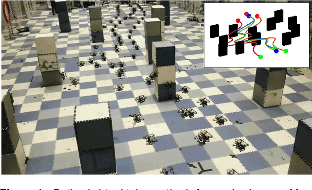 Figure 1 for Optimal Virtual Tube Planning and Control for Swarm Robotics