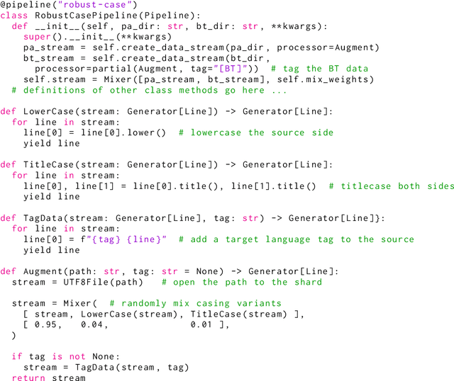 Figure 3 for SOTASTREAM: A Streaming Approach to Machine Translation Training