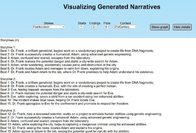 Figure 2 for GRIM: GRaph-based Interactive narrative visualization for gaMes