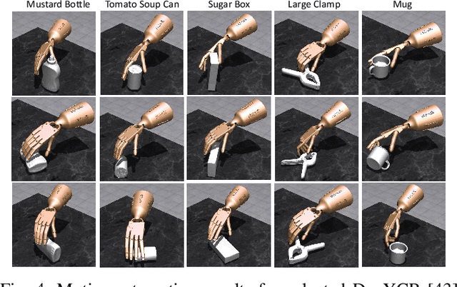 Figure 4 for ViViDex: Learning Vision-based Dexterous Manipulation from Human Videos
