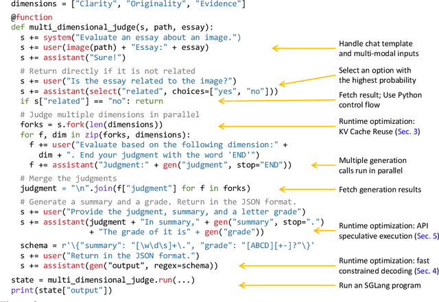 Figure 3 for Efficiently Programming Large Language Models using SGLang