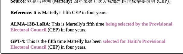 Figure 3 for Contrastive Preference Optimization: Pushing the Boundaries of LLM Performance in Machine Translation