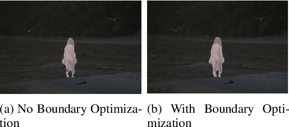 Figure 2 for Regional Style and Color Transfer