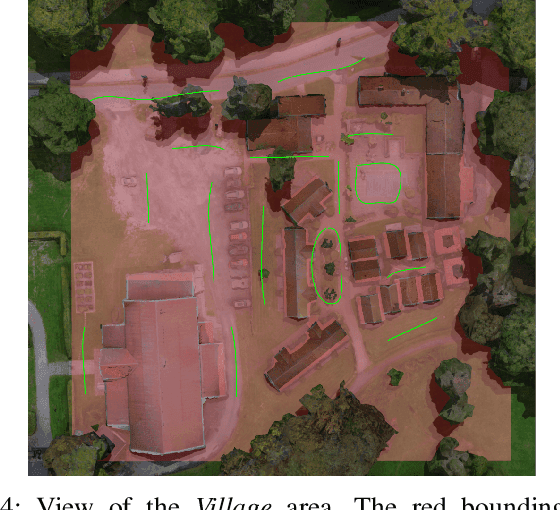 Figure 4 for Autonomous 3D Exploration in Large-Scale Environments with Dynamic Obstacles