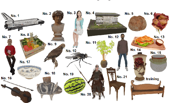 Figure 1 for SJTU-TMQA: A quality assessment database for static mesh with texture map