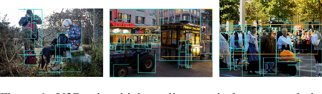 Figure 1 for Enhanced Object Detection: A Study on Vast Vocabulary Object Detection Track for V3Det Challenge 2024