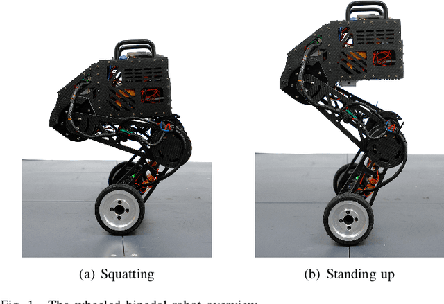 Figure 1 for Design and Control of a Bio-inspired Wheeled Bipedal Robot