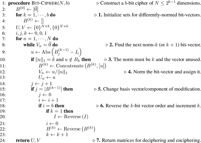 Figure 3 for Bit Cipher -- A Simple yet Powerful Word Representation System that Integrates Efficiently with Language Models