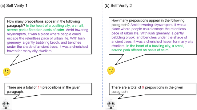 Figure 3 for Can I understand what I create? Self-Knowledge Evaluation of Large Language Models