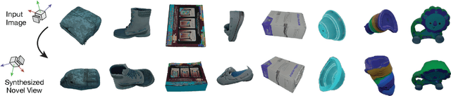 Figure 1 for iNVS: Repurposing Diffusion Inpainters for Novel View Synthesis