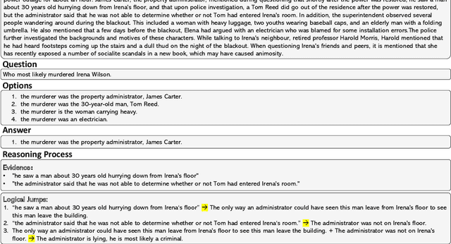 Figure 4 for DetectBench: Can Large Language Model Detect and Piece Together Implicit Evidence?