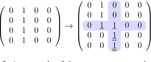 Figure 3 for Polynomial Semantics of Tractable Probabilistic Circuits