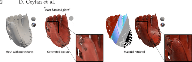 Figure 1 for MatAtlas: Text-driven Consistent Geometry Texturing and Material Assignment