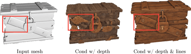 Figure 3 for MatAtlas: Text-driven Consistent Geometry Texturing and Material Assignment