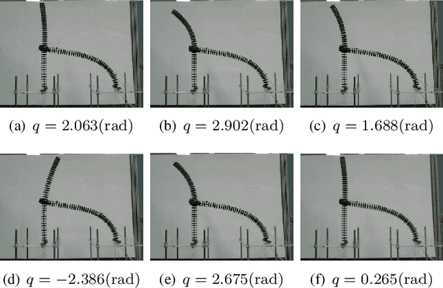 Figure 3 for Image-to-Joint Inverse Kinematic of a Supportive Continuum Arm Using Deep Learning