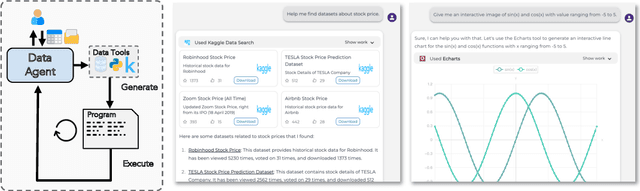 Figure 4 for OpenAgents: An Open Platform for Language Agents in the Wild