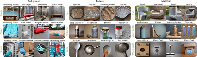 Figure 4 for ImageNet-D: Benchmarking Neural Network Robustness on Diffusion Synthetic Object