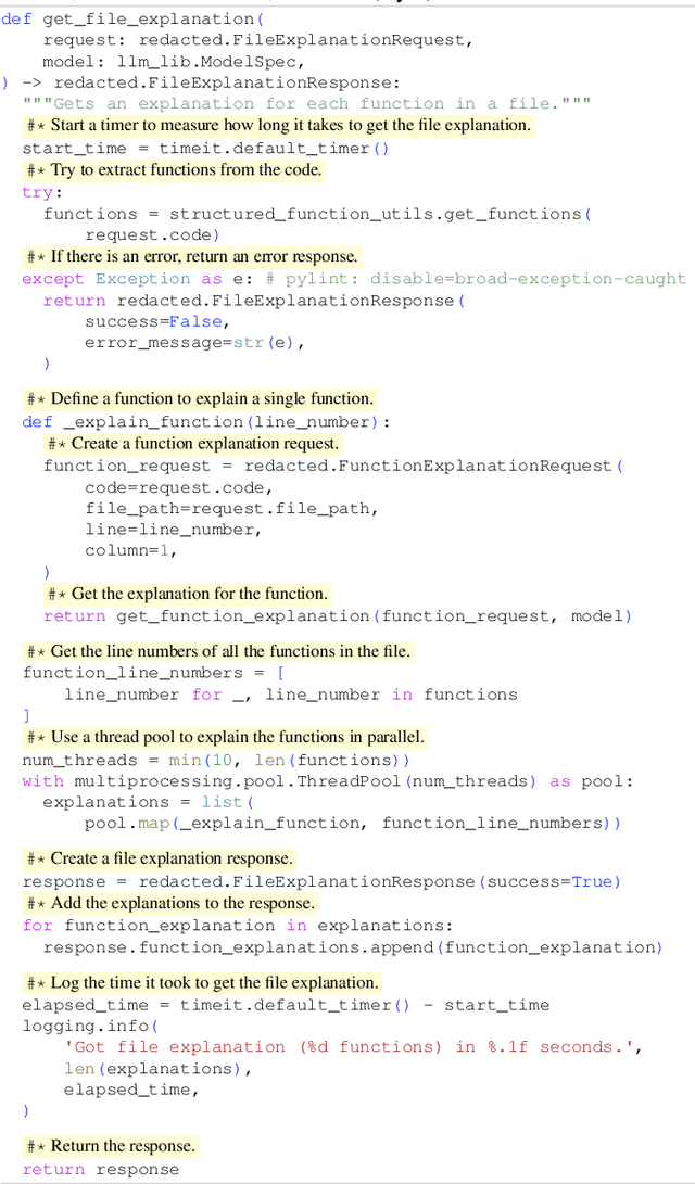 Figure 2 for Natural Language Outlines for Code: Literate Programming in the LLM Era