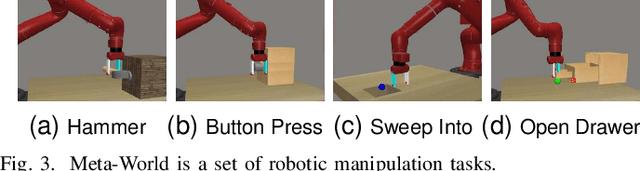 Figure 4 for Transductive Reward Inference on Graph