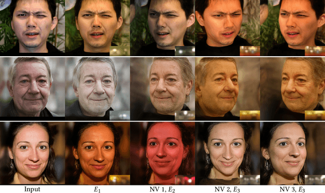 Figure 4 for Lite2Relight: 3D-aware Single Image Portrait Relighting