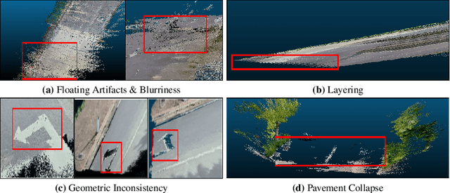 Figure 3 for NeRF2Points: Large-Scale Point Cloud Generation From Street Views' Radiance Field Optimization