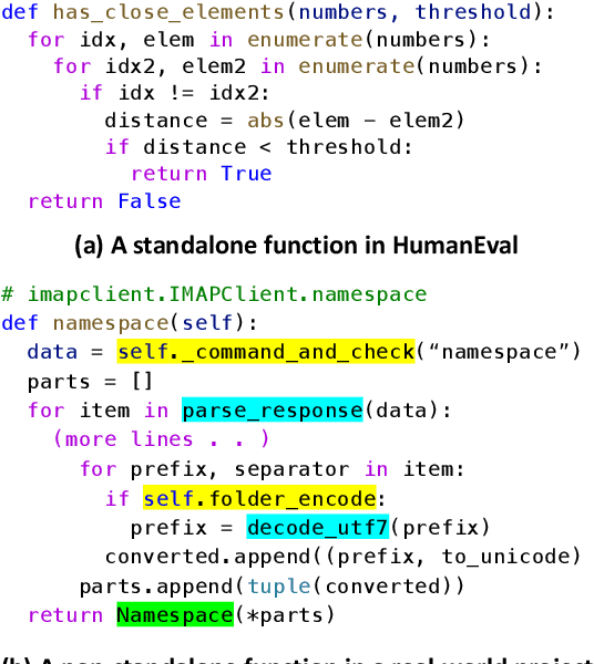 Figure 1 for EvoCodeBench: An Evolving Code Generation Benchmark Aligned with Real-World Code Repositories