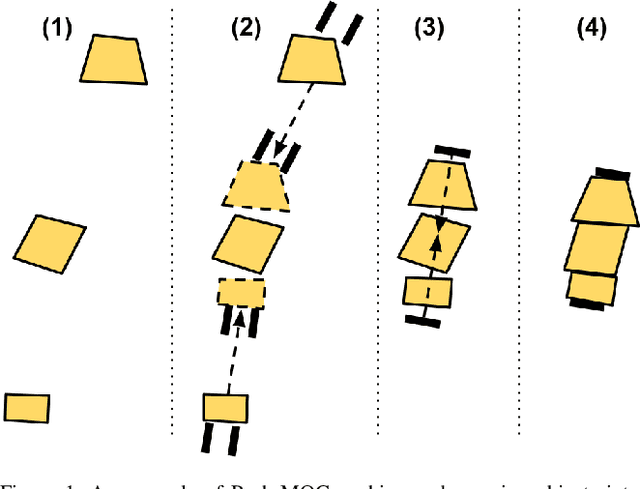 Figure 1 for Push-MOG: Efficient Pushing to Consolidate Polygonal Objects for Multi-Object Grasping