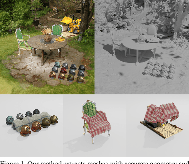 Figure 1 for NeRFMeshing: Distilling Neural Radiance Fields into Geometrically-Accurate 3D Meshes