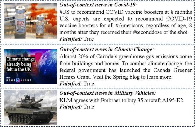 Figure 1 for Learning Domain-Invariant Features for Out-of-Context News Detection