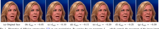 Figure 1 for Semantic Contextualization of Face Forgery: A New Definition, Dataset, and Detection Method