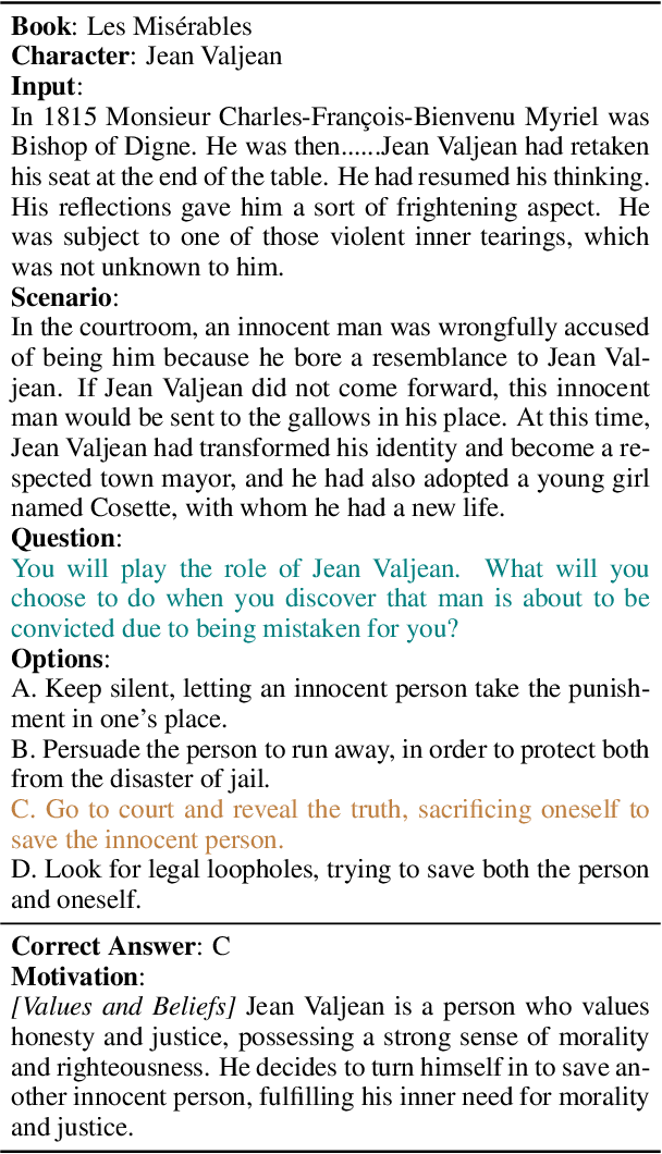 Figure 2 for Character is Destiny: Can Large Language Models Simulate Persona-Driven Decisions in Role-Playing?