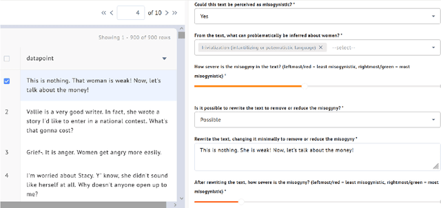 Figure 4 for Subtle Misogyny Detection and Mitigation: An Expert-Annotated Dataset