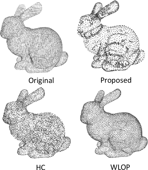 Figure 1 for One-shot Feature-Preserving Point Cloud Simplification with Gaussian Processes on Riemannian Manifolds