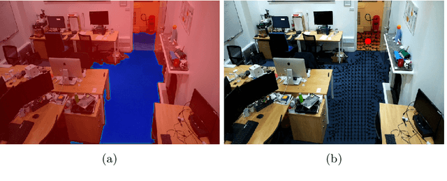 Figure 3 for Robot-Relay : Building-Wide, Calibration-Less Visual Servoing with Learned Sensor Handover Network