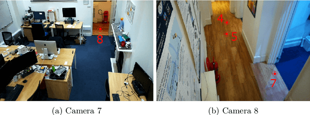 Figure 4 for Robot-Relay : Building-Wide, Calibration-Less Visual Servoing with Learned Sensor Handover Network