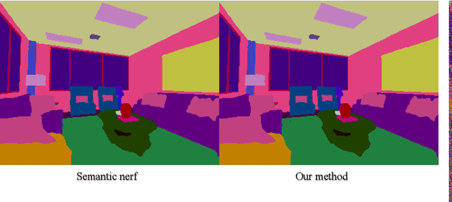 Figure 3 for Semantic Is Enough: Only Semantic Information For NeRF Reconstruction