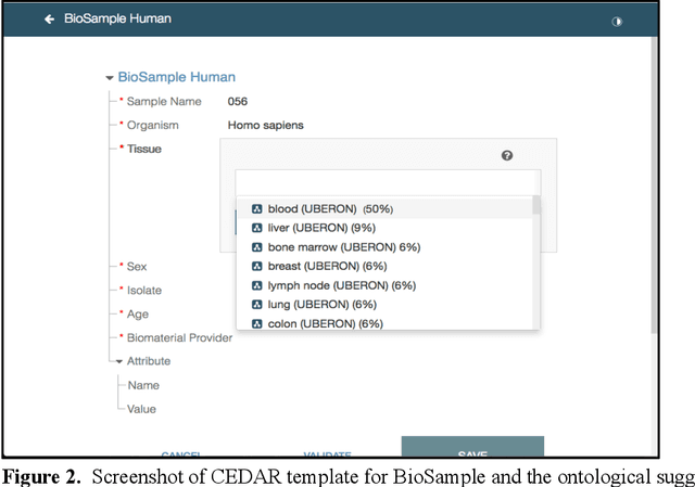 Figure 3 for Use of a Structured Knowledge Base Enhances Metadata Curation by Large Language Models