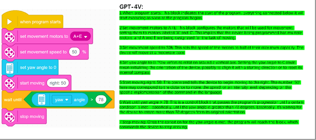 Figure 4 for LLMs for Coding and Robotics Education