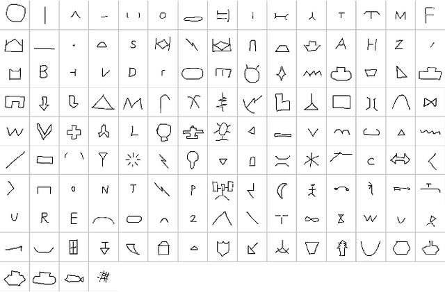 Figure 3 for Sketch Input Method Editor: A Comprehensive Dataset and Methodology for Systematic Input Recognition