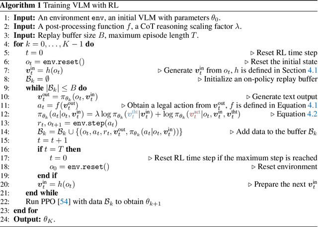 Figure 1 for Fine-Tuning Large Vision-Language Models as Decision-Making Agents via Reinforcement Learning