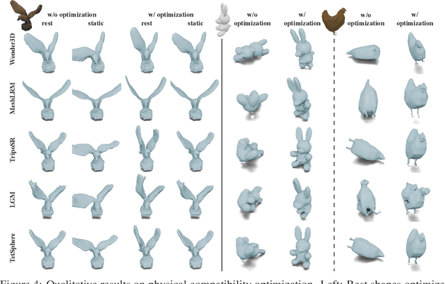 Figure 3 for Physically Compatible 3D Object Modeling from a Single Image