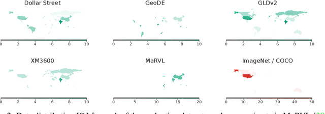 Figure 3 for No Filter: Cultural and Socioeconomic Diversityin Contrastive Vision-Language Models